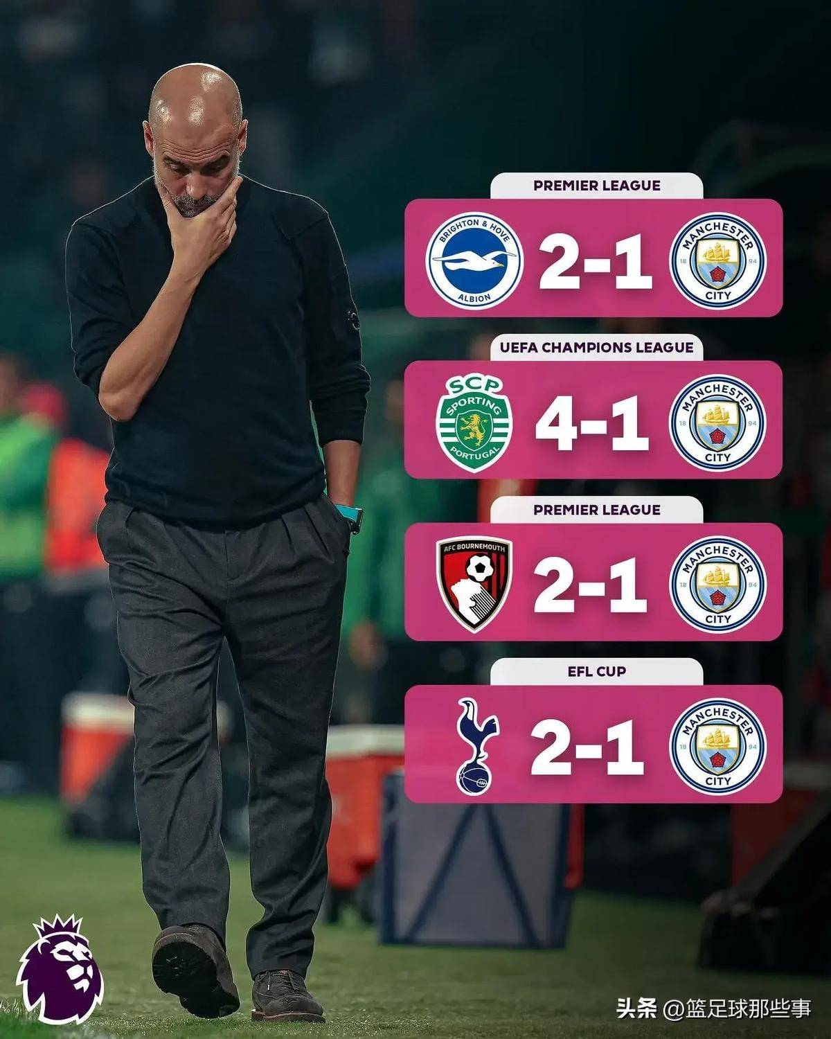 利物浦客场不敌狼队，英超冠军梦有波折